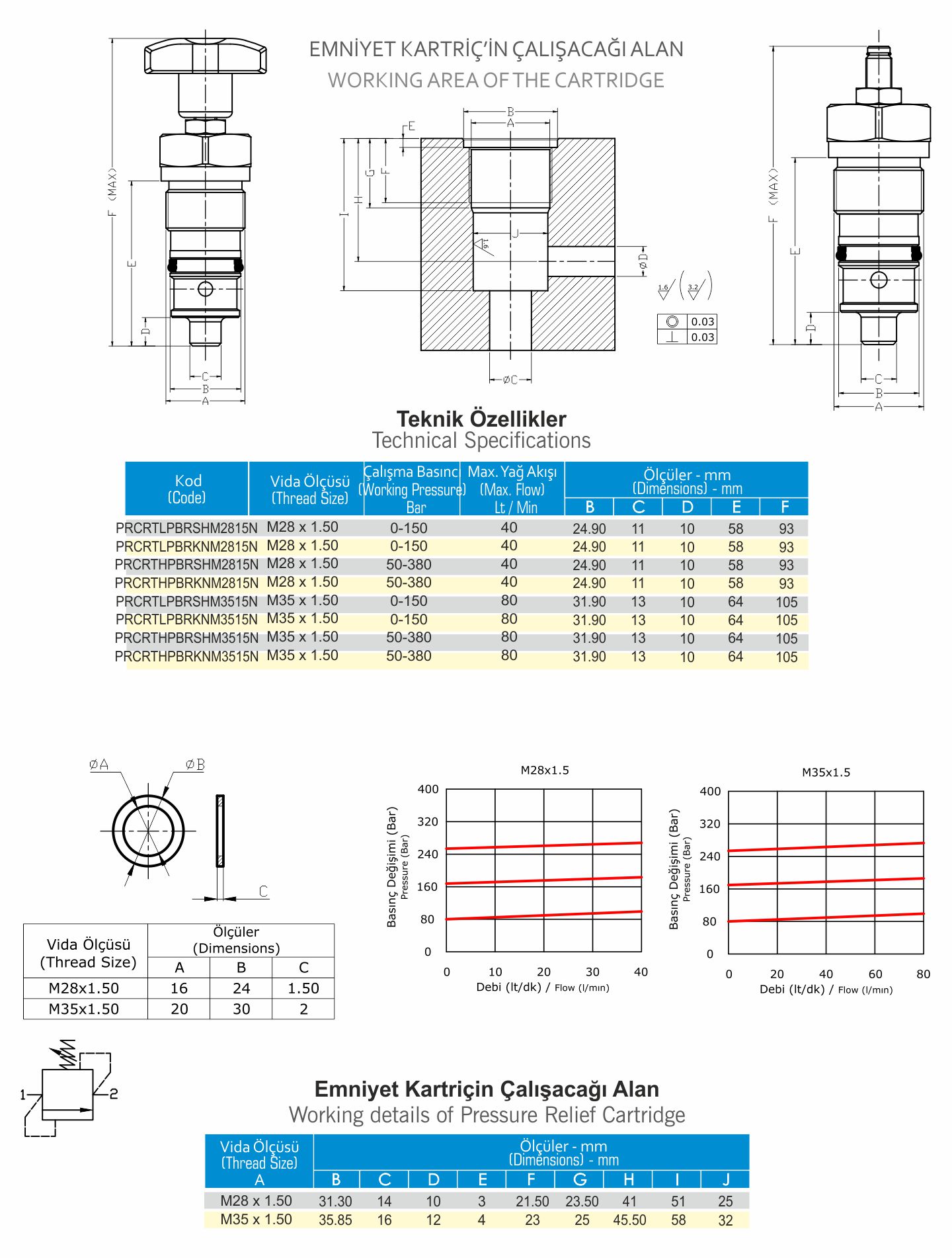 R900357578 Bosch Rexroth Valve Seal Kit | Livingston & Haven